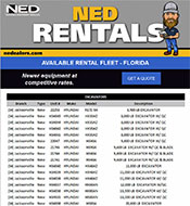 Available heavy equipment rentals in Florida